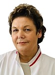 Любимова Алла Юрьевна